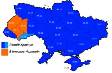 Распад Украины. Независимая Галичина