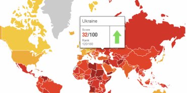 Украина поднялась на 10 пунктов в рейтинге восприятия коррупции