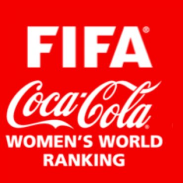 FIFA Coca-Cola: Женский Мировой Рейтинг по футболу