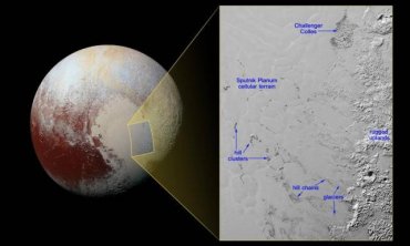 Учёные из агентства НАСА, нашли айсберги на Плутоне