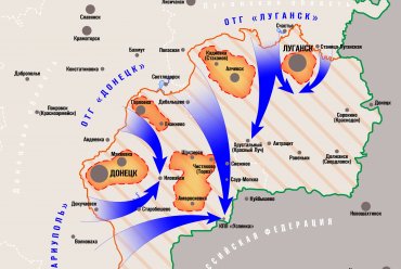 Блицкриг украинской армии на Донбассе: как это будет