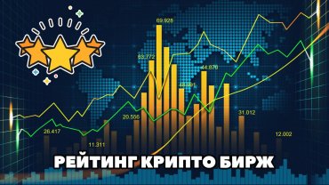Рейтинг популярных криптовалютных бирж СНГ