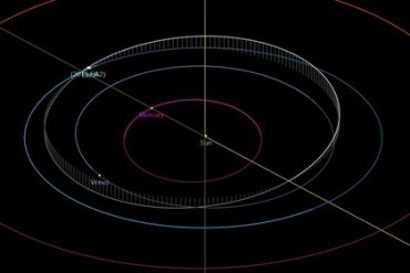 NASA предупредило о приближающемся к Земле астероиде