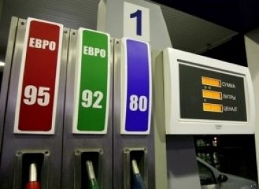 Анализ цен на бензин в странах Европы
