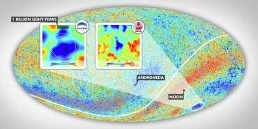 Астрономы раскрыли секрет загадочного пятна Большого взрыва