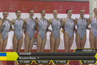 Украинки выиграли все «золото» Мировой серии по синхронному плаванию в Торонто