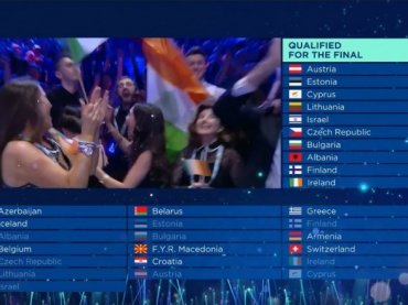 Стали известны имена первых финалистов «Евровидения-2018″