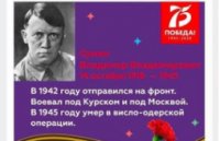 В России в конкурсе «Имена героев» опубликовали фото Гитлера