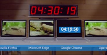 Microsoft показала, насколько плох Chrome для ноутбуков