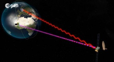 Европа запустила «лазерный» спутник