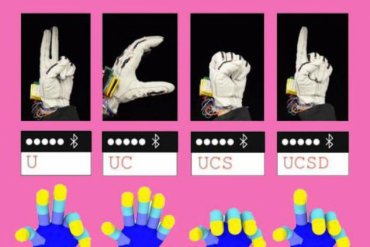Американские инженеры изобрели перчатку, переводящую язык жестов в текст