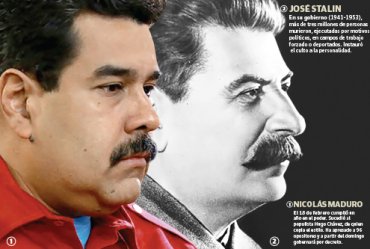 Президент Венесуэлы объявил себя Иосифом Сталиным