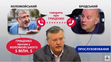Гриценко просил деньги у Коломойского – скандальная аудиозапись