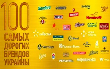 Назван рейтинг самых дорогих брендов Украины