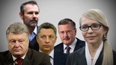 Выборы президента: украинцы предлагают отменить денежный залог