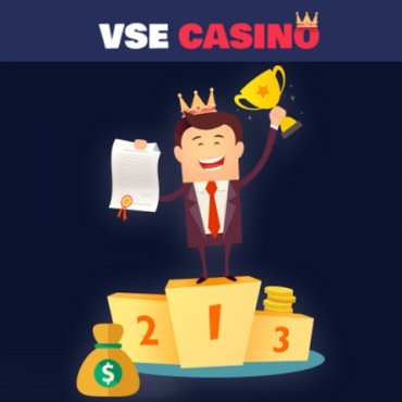 Полный обзор слотов «Aztec Gold» на игровом портале «Vse-Casino»