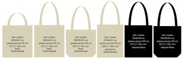 Текстиль-Контакт и борьба с загрязнением: современные эко сумки теперь в ассортименте магазина