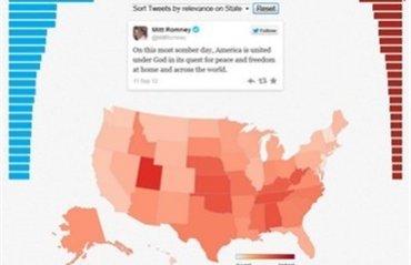 К выборам в США Twitter запускает карту политической активности