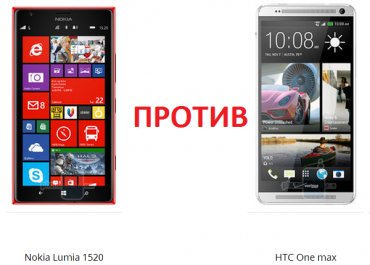 Обзор новых фаблетов от HTC и Nokia