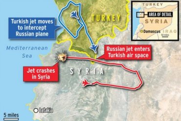 Войны с Турцией не будет – конфликт исчерпан