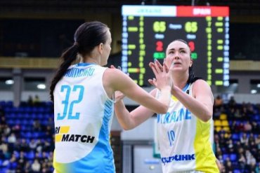 Женская сборная Украины по баскетболу пробилась в финальную часть ЧЕ-2019