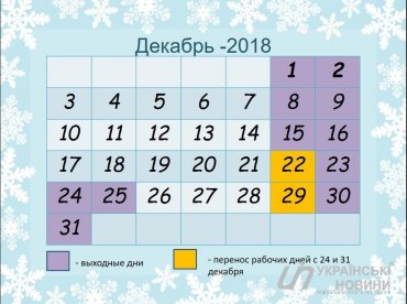 Выходные в декабре: украинцы будут отдыхать треть месяца
