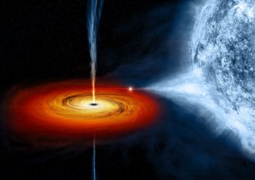 Ученые обнаружили десятки тысяч планет вокруг черных дыр