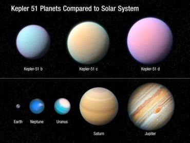 Астрономы нашли новый класс планет вне Солнечной системы