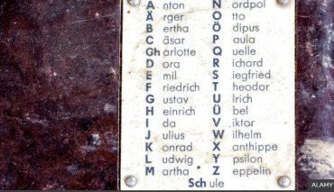 Германия уберет нацистское наследие из фонетического алфавита