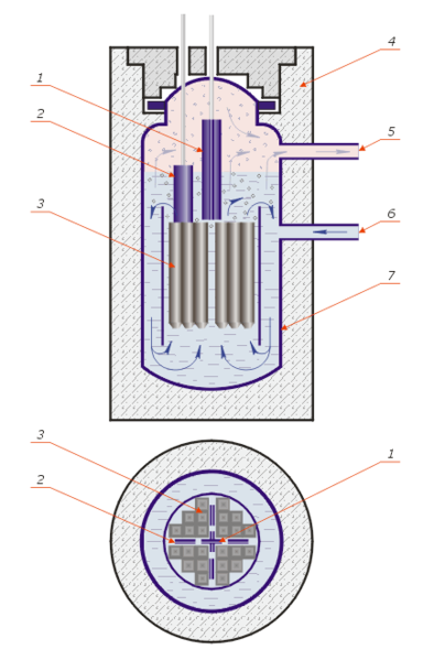 Схема реактора WBR