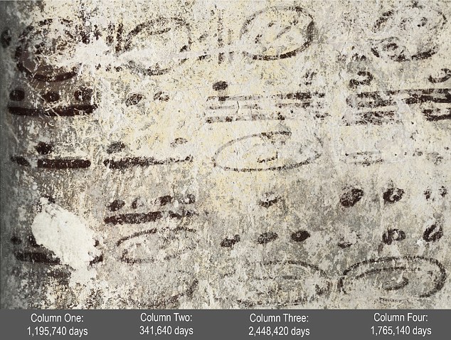 Апокалипсис переносится. Археологи нашли новый календарь майя