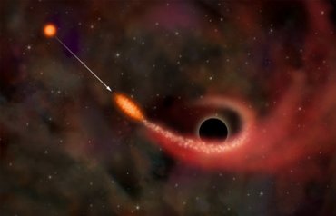 Стивен Хокинг: Черных дыр нет