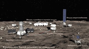Российская компания планирует построить базу на Луне – СМИ