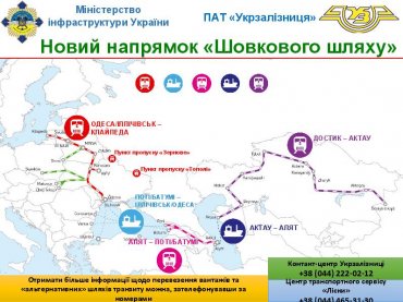 «Шелковый путь» открывает новые перспективы для экономики Украины — Николай Щуриков