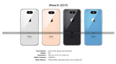 Рассекречен окончательный дизайн iPhone XI