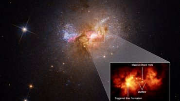 Впервые обнаружили черную дыру, рождающую звезды, а не поглощающую. Видео
