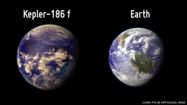 Обнаружена планета, очень похожая на Землю