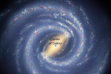Астрономы уточнили галактический адрес Земли