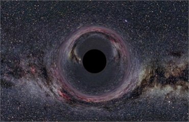 В черных дырах происходит ядерный синтез, – ученые