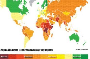 Украина опередила Россию в рейтинге несостоявшихся государств