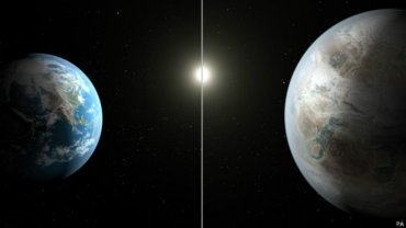 Астрономы нашли «наиболее похожие на Землю» экзопланеты