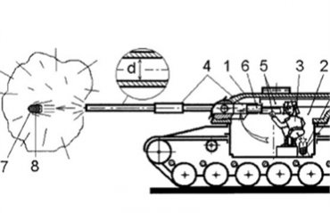 Россиянин изобрел танк, стреляющий фекалиями