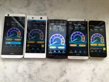 Украина стала предпоследней в Европе по скорости мобильного Интернета