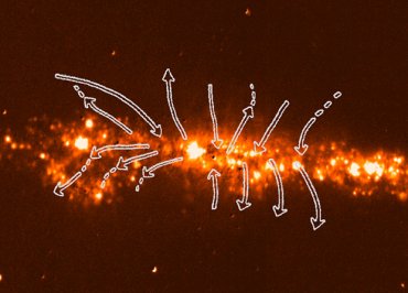 Ученые — магнитное поле галактики внезапно изменилось