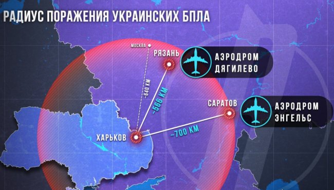 Українські безпілотники погрожують Москві: у Росії паніка через вибухи на військових аеродромах