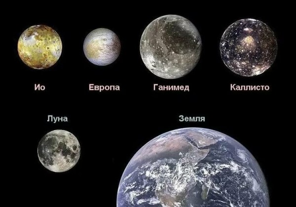 Ганимед — самый большой спутник Солнечной системы