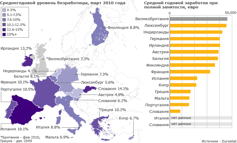 Карта: безработица в Европе