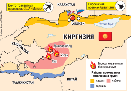 Где живут диаспоры в Киргизии