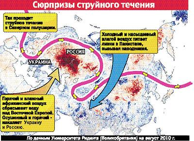 Карта НАСА, на которой показано, на сколько температура отдельных участков поверхности сейчас отличается от среднестатистической. Чем краснее участок, тем больше разница в плюс. Чем синее, тем - в минус. 