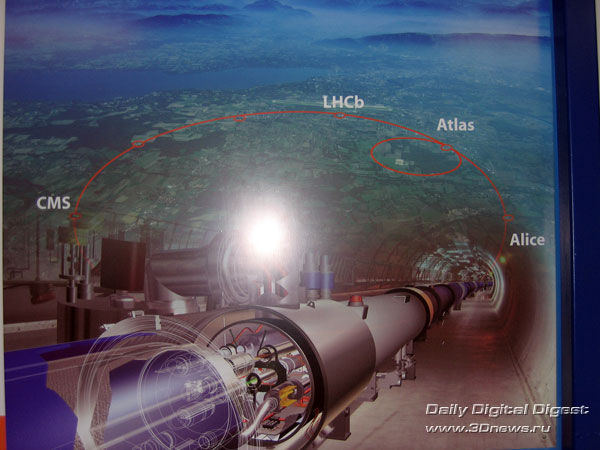 Рекламный постер LHC